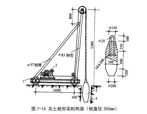 镇江挤密桩地基